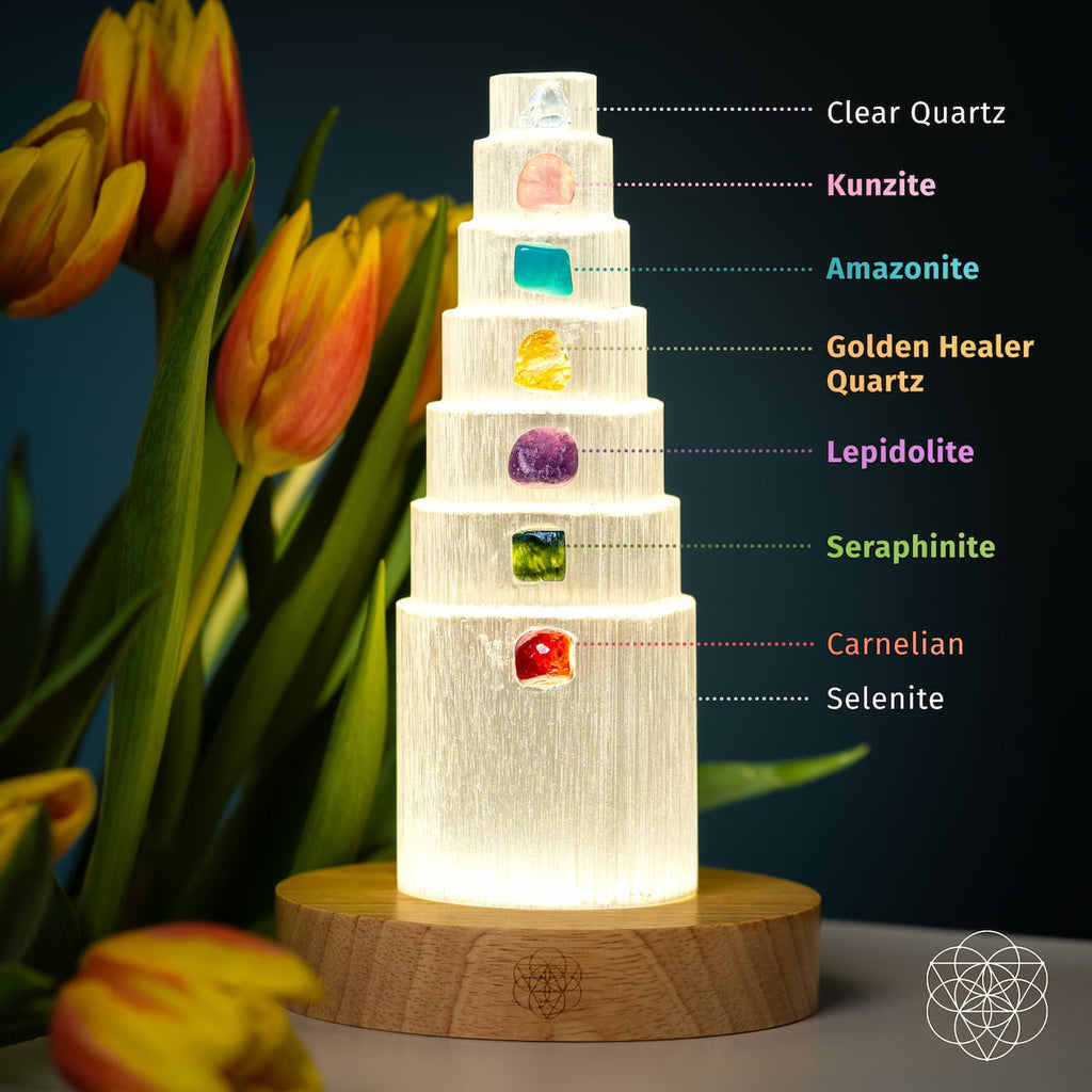 7-Crystal Tower Lamp — Rare Gemstone Nightlight for Home & Wellness Spaces