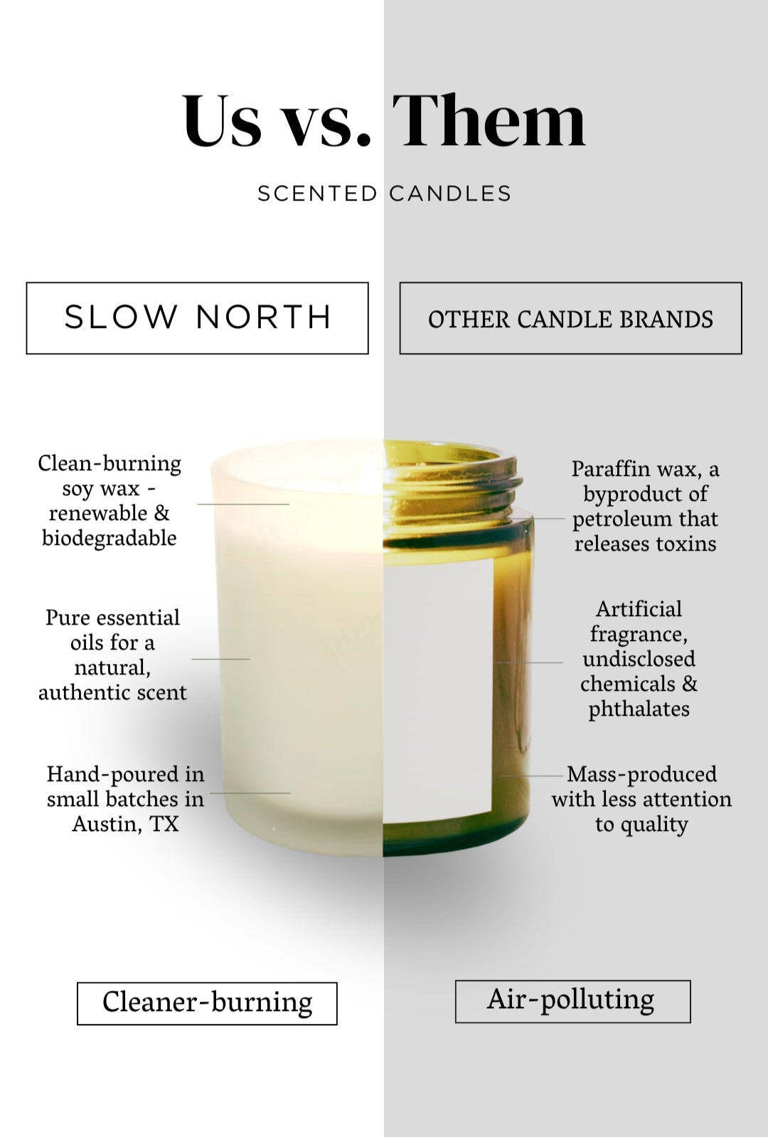 Slow North Eucalyptus + Lavender Soy Candle — Fresh & Floral